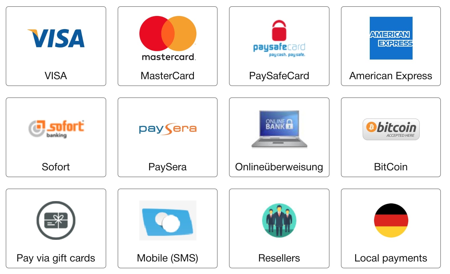 Grid of all available payment methods, represented by logos.